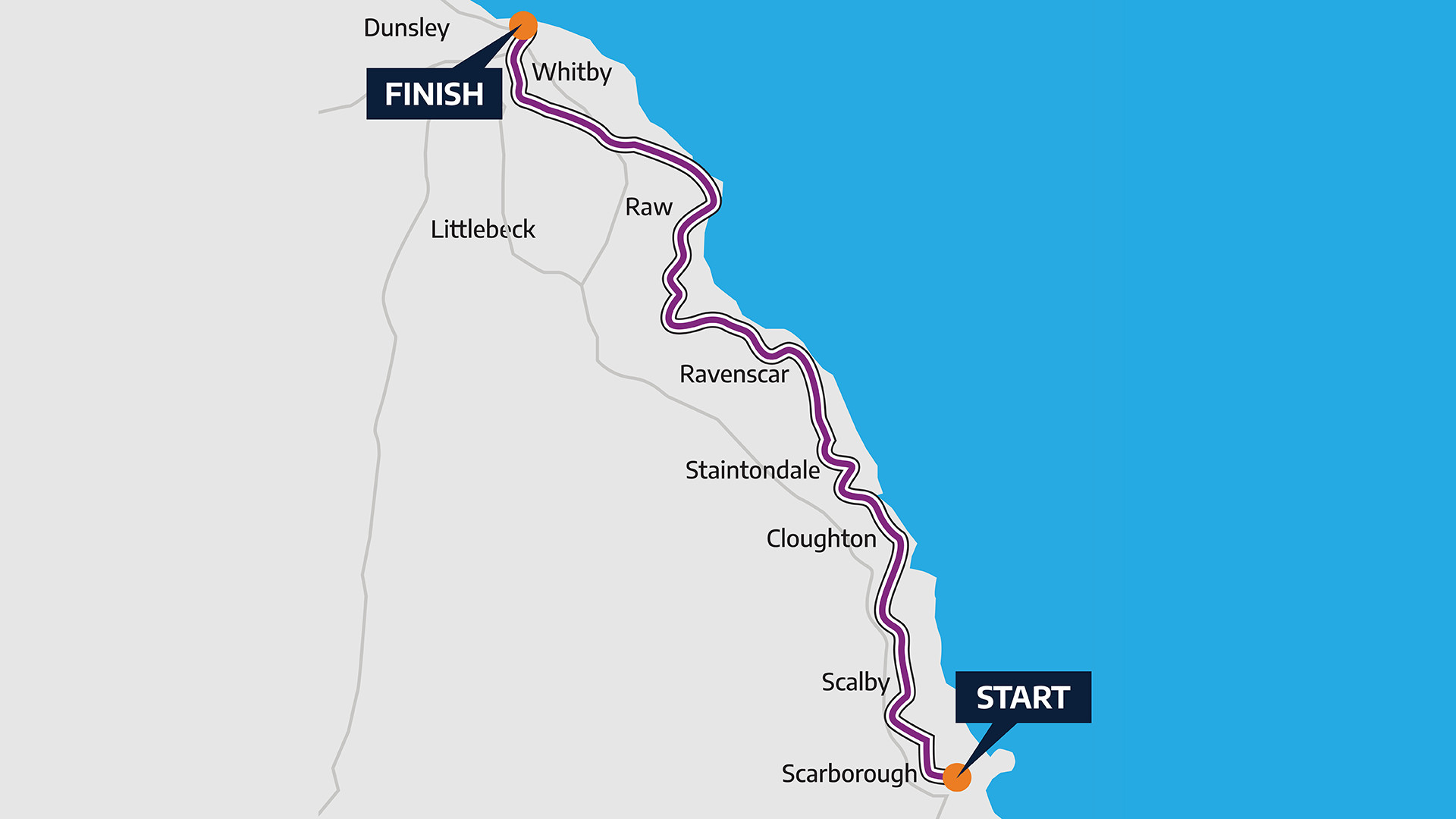 Have Summer by the Sea - Discover the Four Best Coastal Drives